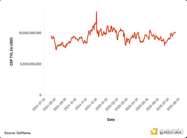 新加坡加密峰会观察：华人缺席的Web3世界还能走多远？