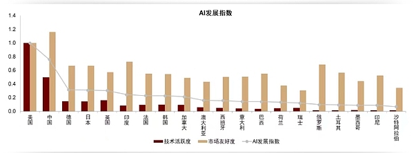 9月9日加密市场观察：比特币和以太坊走势剖析