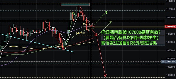 数字人化小六开讲：供应链金融中你必须知道的抵押质押那些事儿