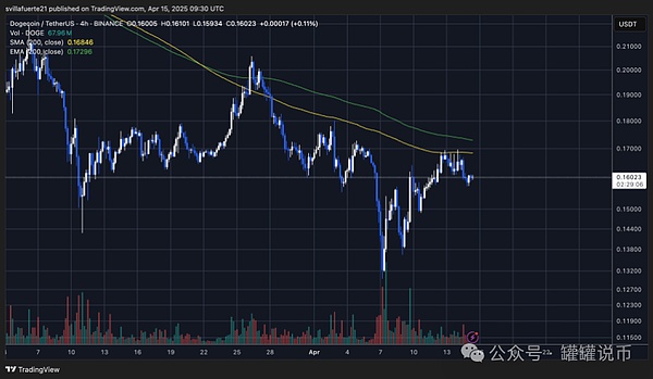 赵长鹏在TOKEN 2049发声：加密货币的下一个突破口在哪里？