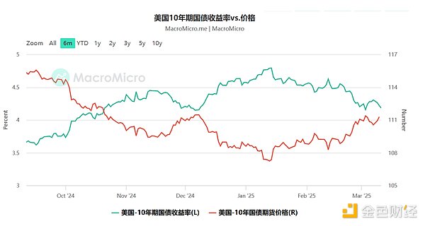 比特币困局：34000美元拉锯战背后的博弈密码