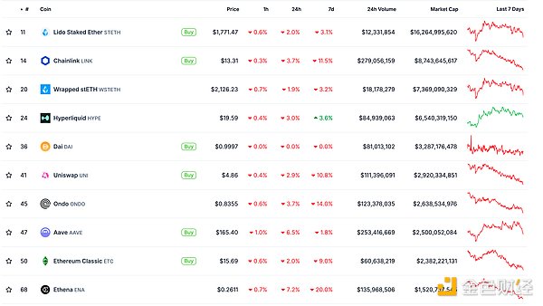 XRP或将迎来关键突破！分析师揭秘0.6美元之路