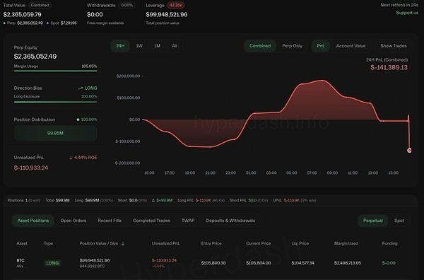 Foresight Ventures的NFT投资版图：为何他们独爱平台类项目？