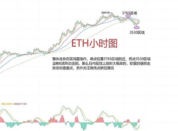 比特币金融新纪元：订单簿DIMM如何颠覆传统交易模式