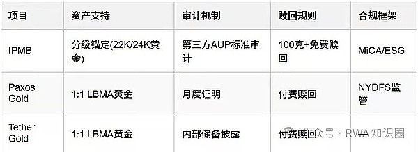 比特币现金的盛夏狂欢：300美元大关近在咫尺？