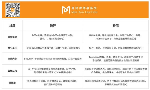币圈风云：比特币冲高回落预警，如何把握最佳入场时机？