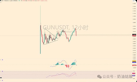 加密资产ETF：传统金融与数字资产的世纪握手