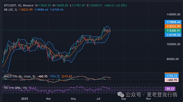 SEC重拳出击：加密市场的清道夫行动有多猛？