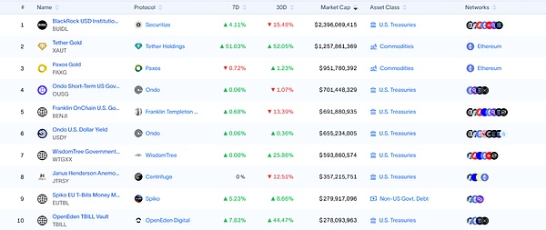 加密世界的刺头：Coinbase为何敢与SEC硬碰硬？