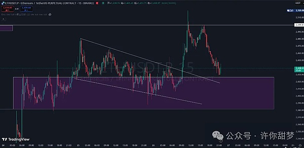 11月加密货币安全事件飙升：3.5亿美元不翼而飞