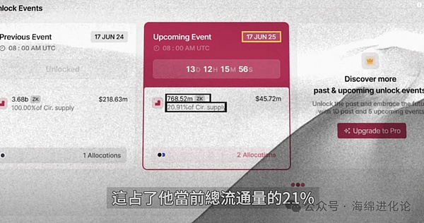 当AI遇上加密投资：Space AI如何帮你玩转数字资产？