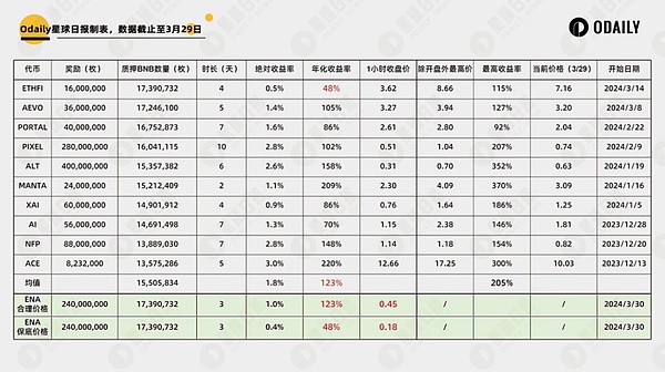 加密货币市场陷入胶着：9月9日行情深度解析
