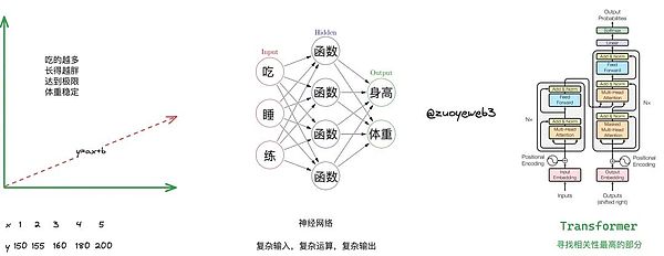 元宇宙新星闪耀乌镇峰会，超维元宇宙斩获重量级奖项