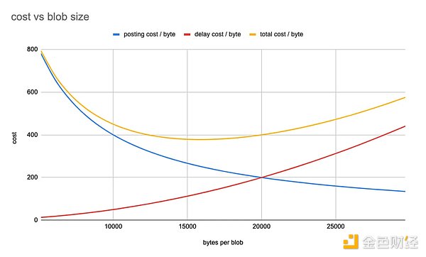 OpenSea高管深陷内幕交易丑闻：平台监管漏洞何时能堵？