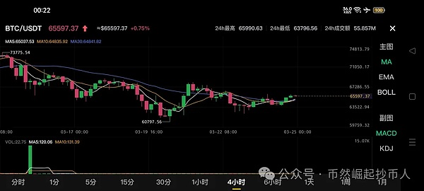 FTX丑闻内幕大揭秘：前女友与高管如何将SBF送上审判席