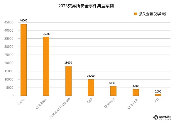 交易手记：精准抓住1200点大饼行情，这波操作太解气了！
