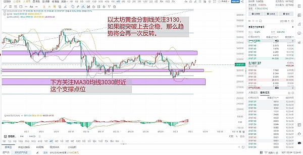 加密世界的监管困局：从币安天价罚单看行业未来