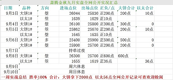 2023年10月6日区块链晨报：暗流涌动的加密世界
