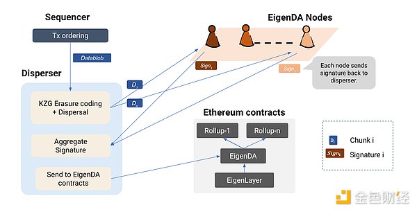稳定币的双面刃：新时代金融秩序的挑战与机遇