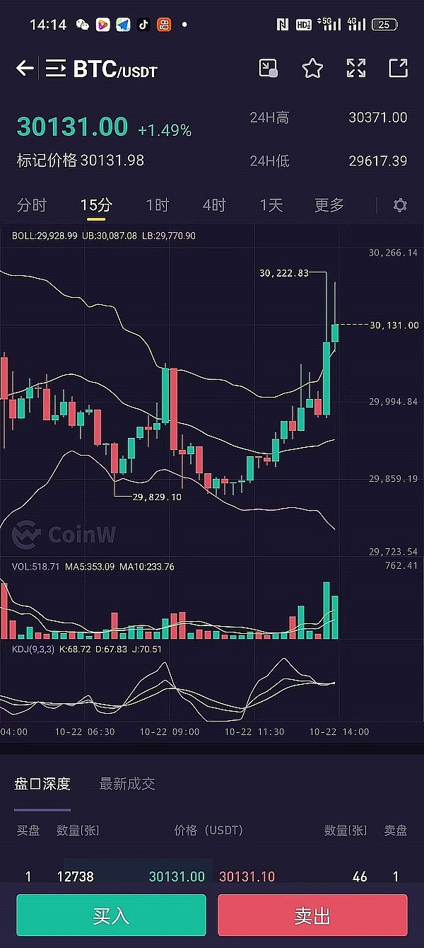 当比特币踢馆Visa：支付江湖要变天了吗？