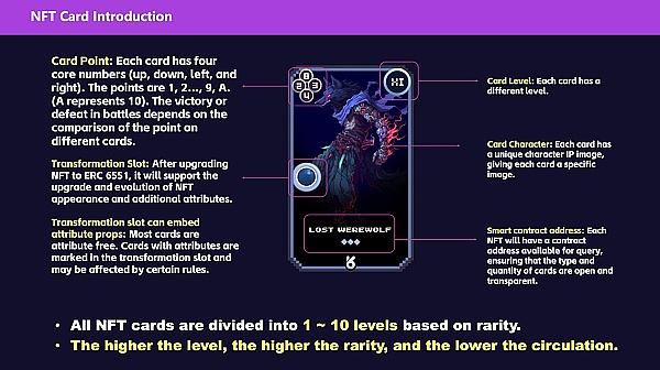 不给糖就捣蛋！ChainStar送你一份特别的万圣节礼物