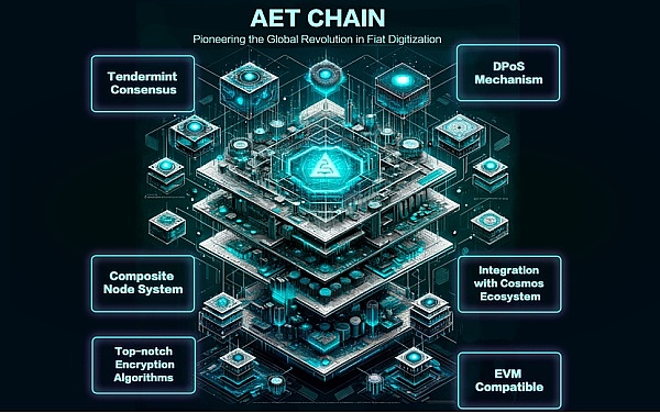 XRP销毁到底值不值得关注？业内老手的经验之谈