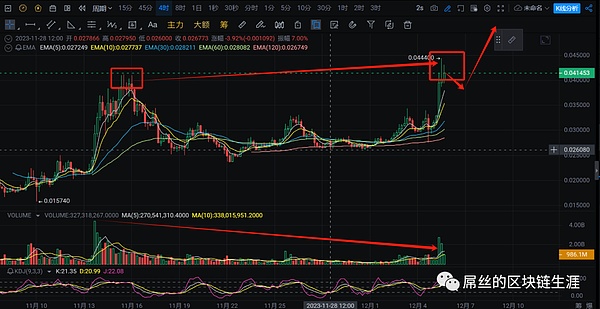 比特币铭文风波：一场技术争议引发的生态博弈