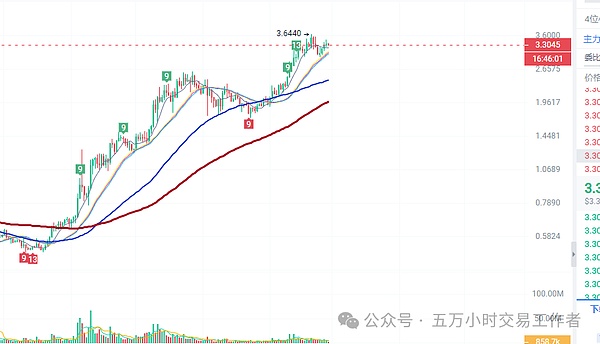 数字藏品交易的合规之路：这些雷区千万别踩