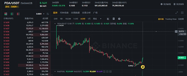 深入解密FILLocked：FIL2生态中的关键锁仓机制