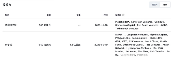 市场观察：ETH与AVAX在动荡中的韧性表现