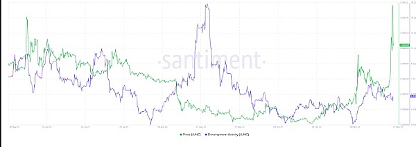加密货币市场惊魂24小时：比特币跌破11万大关，机会还是陷阱？