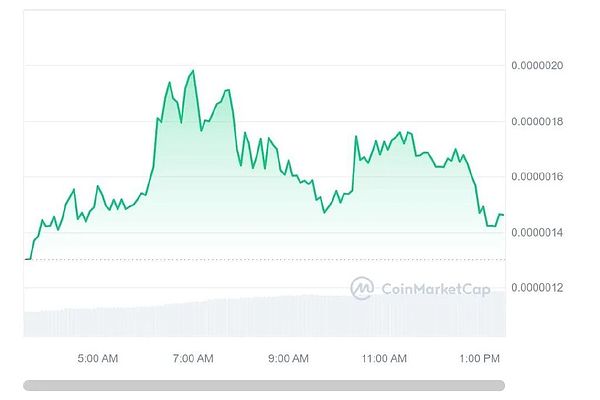 在香港开区块链游戏公司，这些法律红线千万别踩！