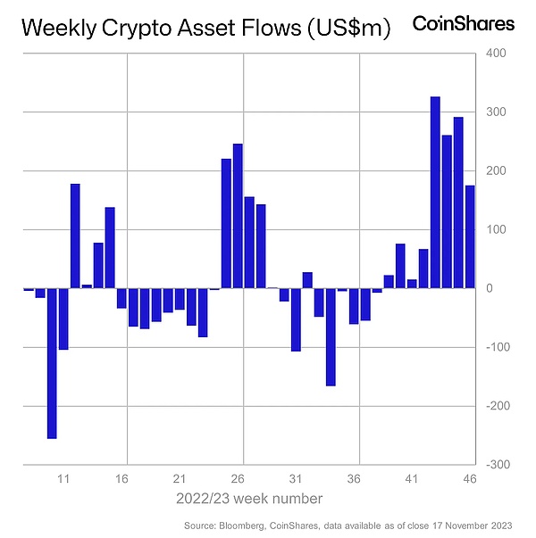 币圈老司机8.25行情笔记：BTC、ETH走势深度解读