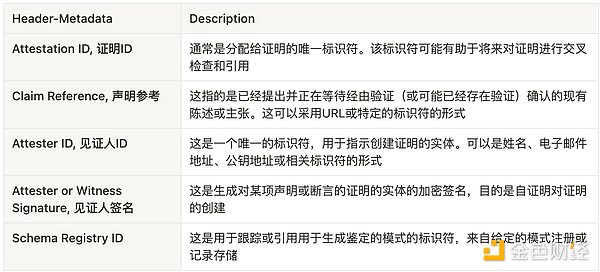当DeFi双雄在数学公式上意外相遇：Uniswap与Curve的奇妙巧合