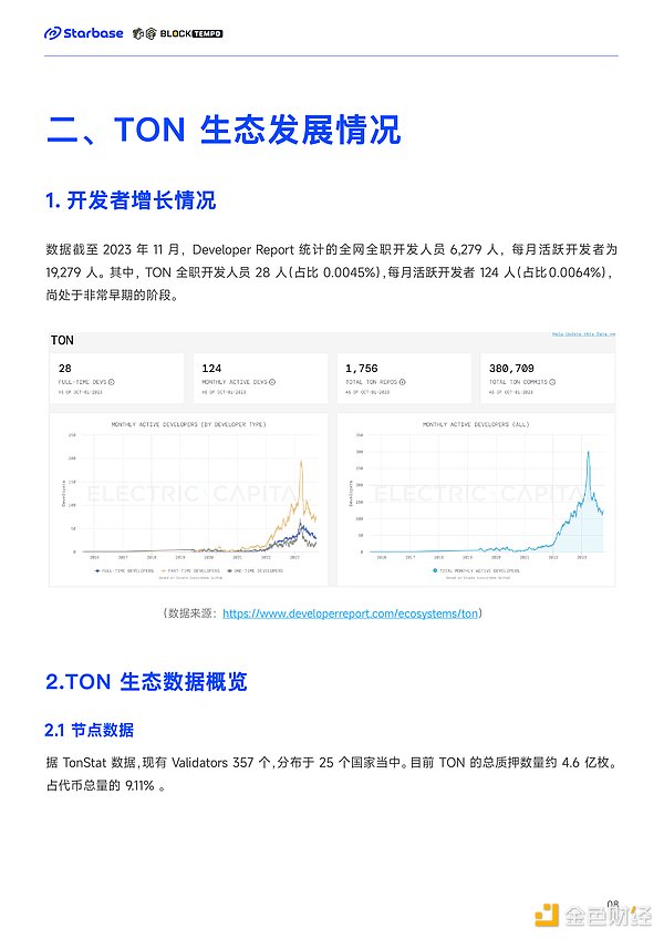 从负债百万到逆风翻盘：我的奥迪投资传奇